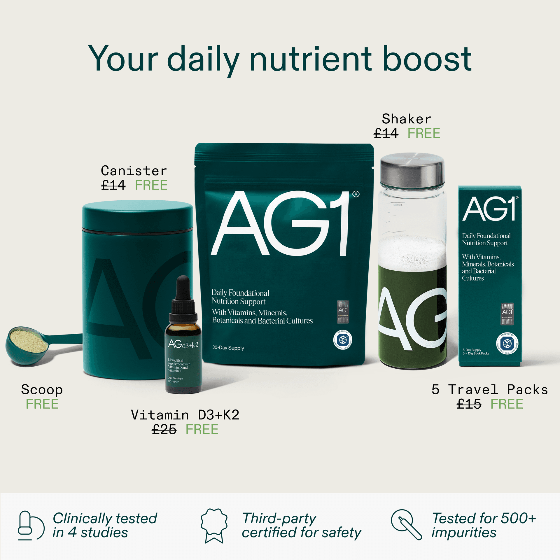 AG1 Wellness Product