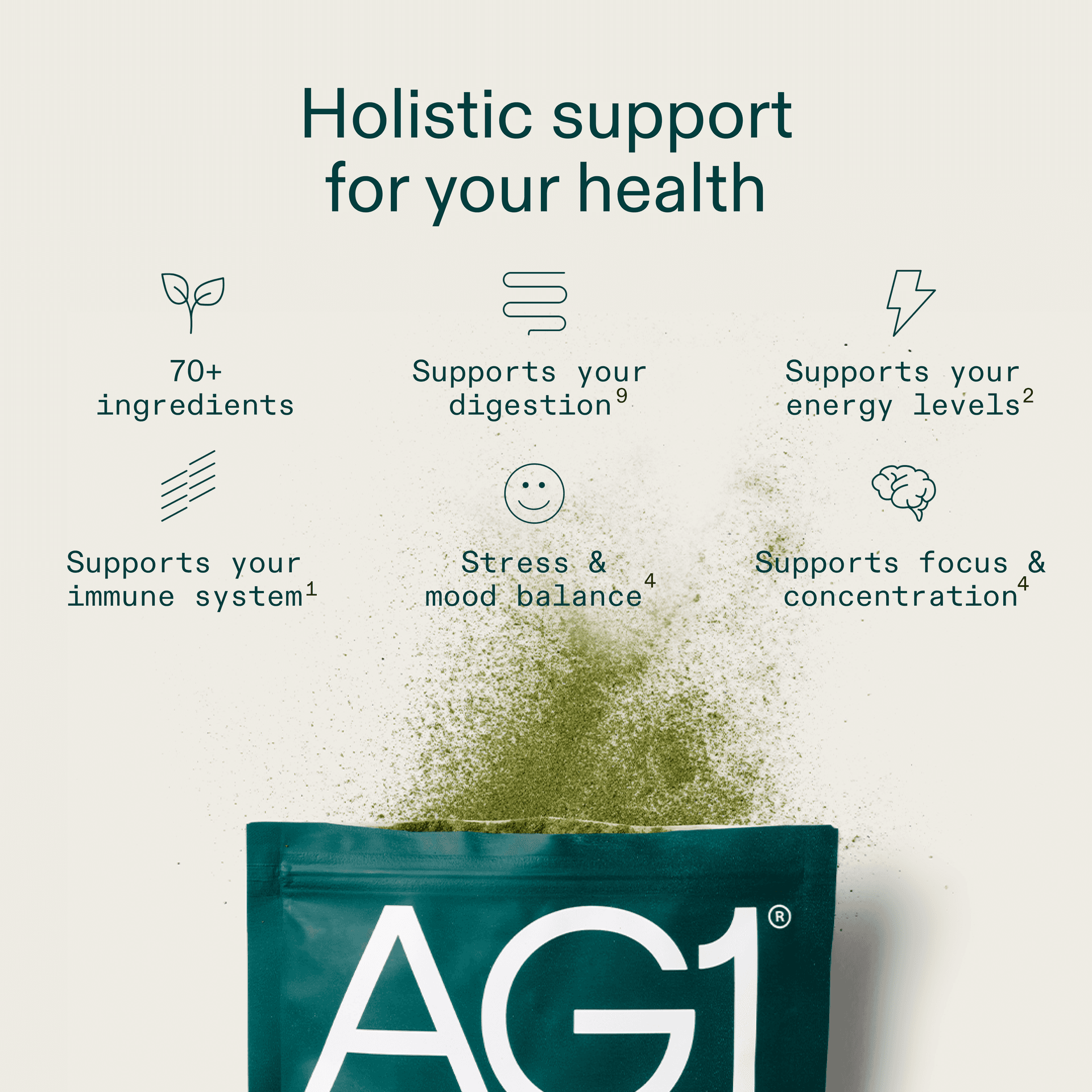 Ag1 Joe Rogan Your Daily Nutrient Boost with 70+ Ingredients | AG1®
